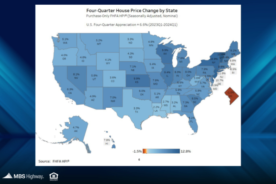 4th quarter house price change by state